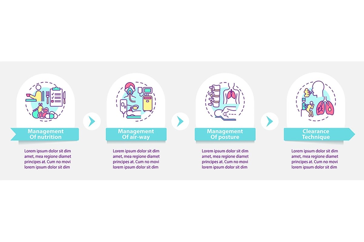 Pulmonary rehabilitation vector infographic templates