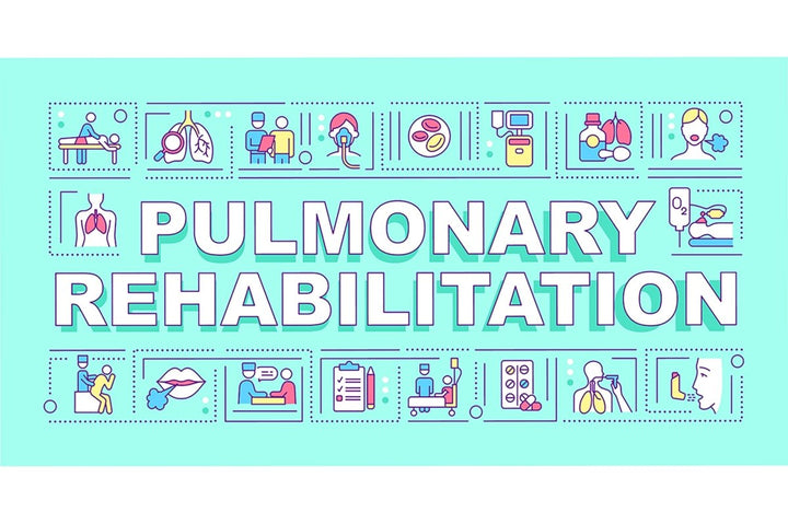 Pulmonary rehabilitation word concepts banner set