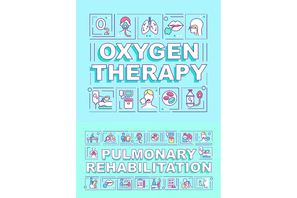 Pulmonary rehabilitation word concepts banner set