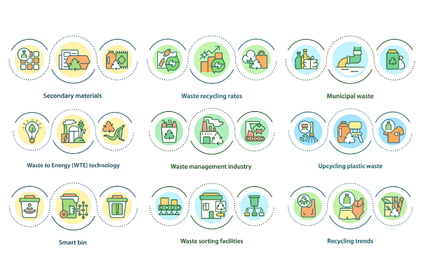 Recycling Trends Concept Icons Bundle