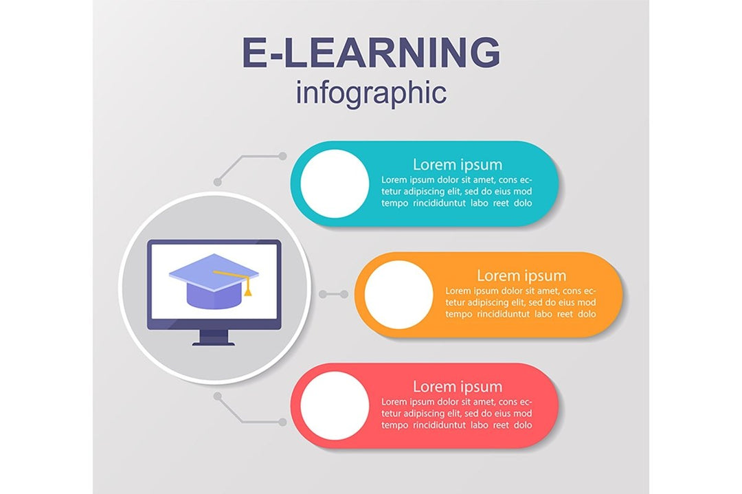 Remote education infographic template bundle
