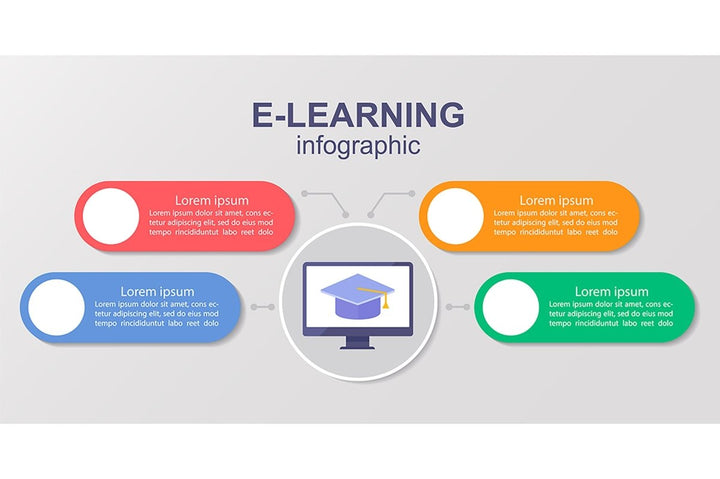 Remote education infographic template bundle
