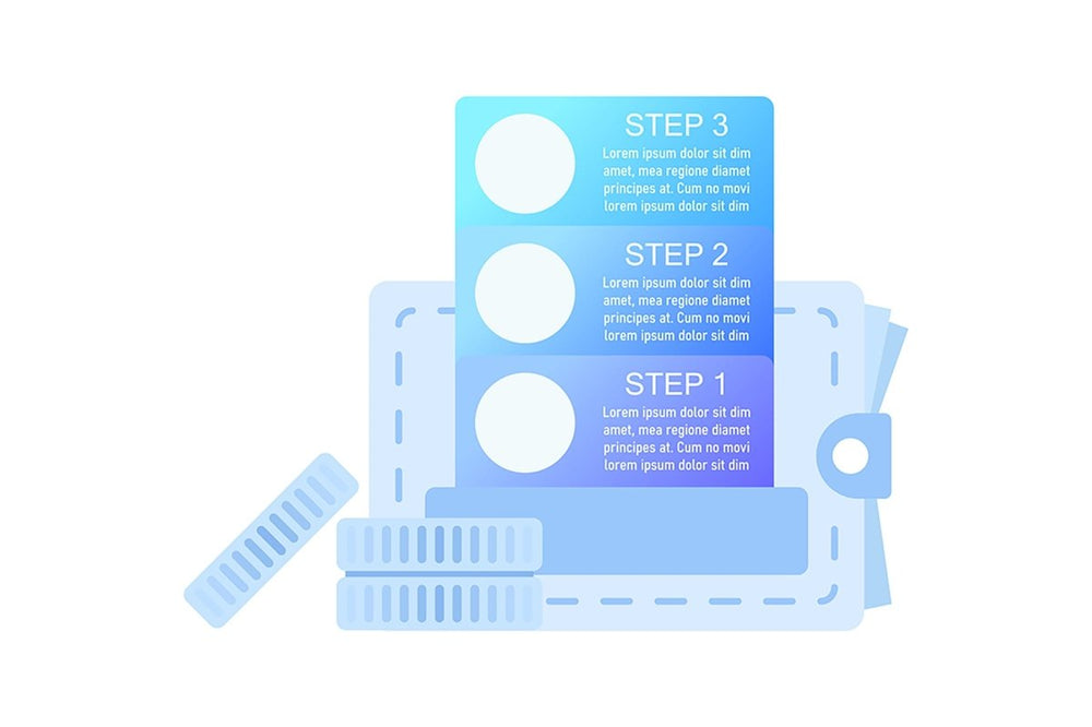 Sales infographic chart design template set. Profit increase