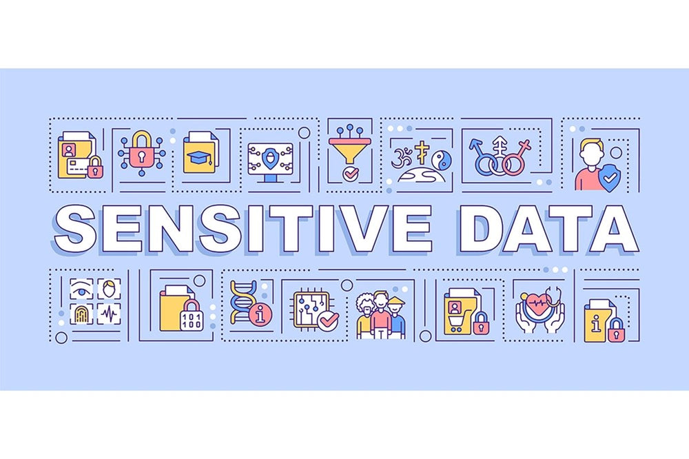 Sensitive data word concepts banner set