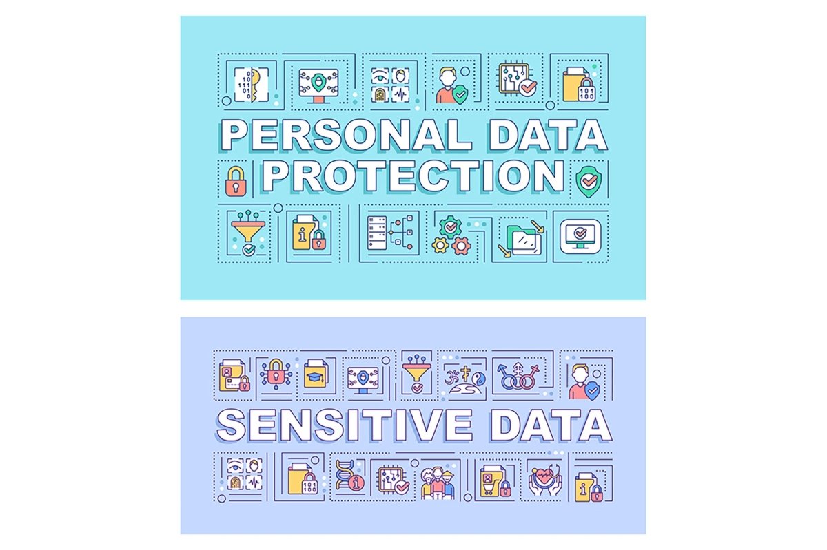 Sensitive data word concepts banner set