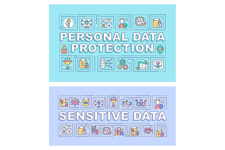 Sensitive data word concepts banner set