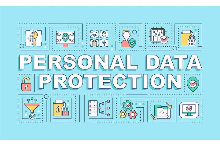 Sensitive data word concepts banner set
