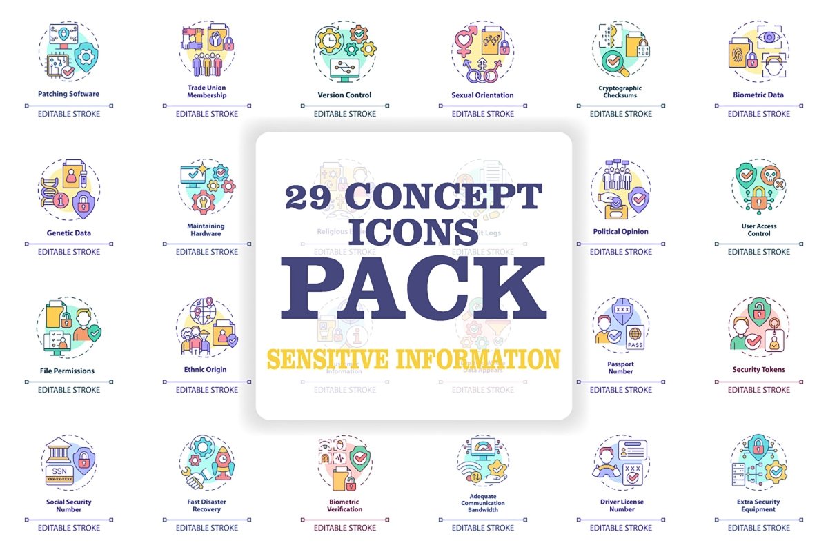 Sensitive information concept icons bundle