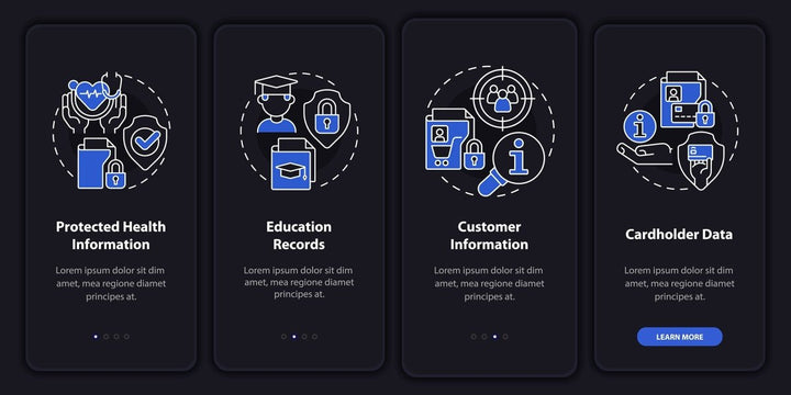 Sensitive information mobile app screen bundle