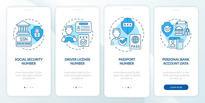 Sensitive information mobile app screen bundle