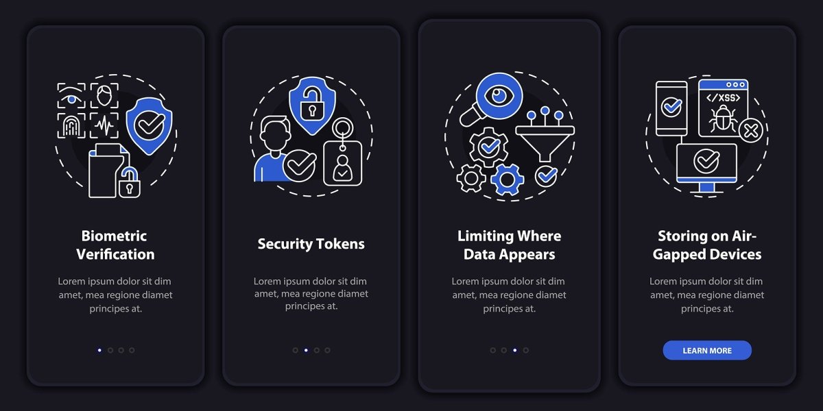 Sensitive information mobile app screen bundle