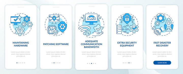 Sensitive information mobile app screen bundle