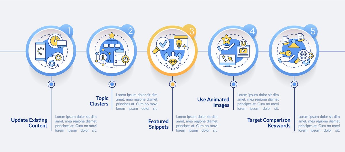 SEO optimization infographic template bundle