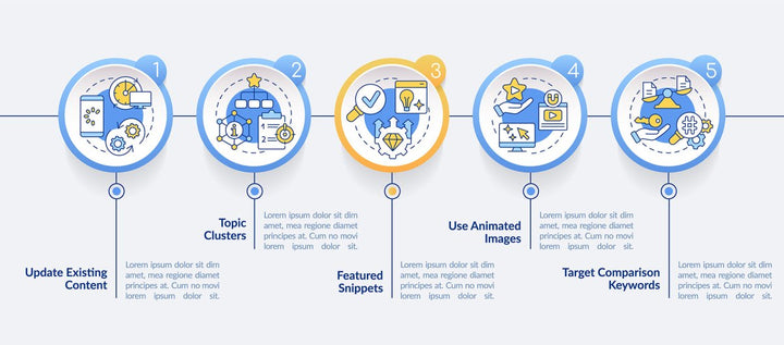 SEO optimization infographic template bundle
