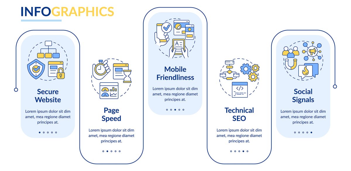 SEO optimization infographic template bundle