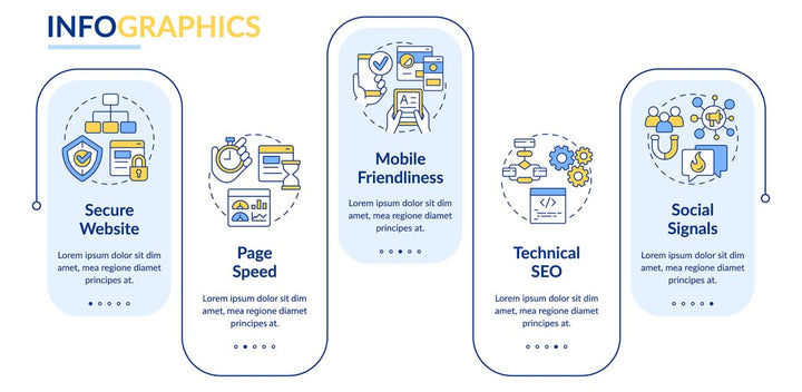 SEO optimization infographic template bundle