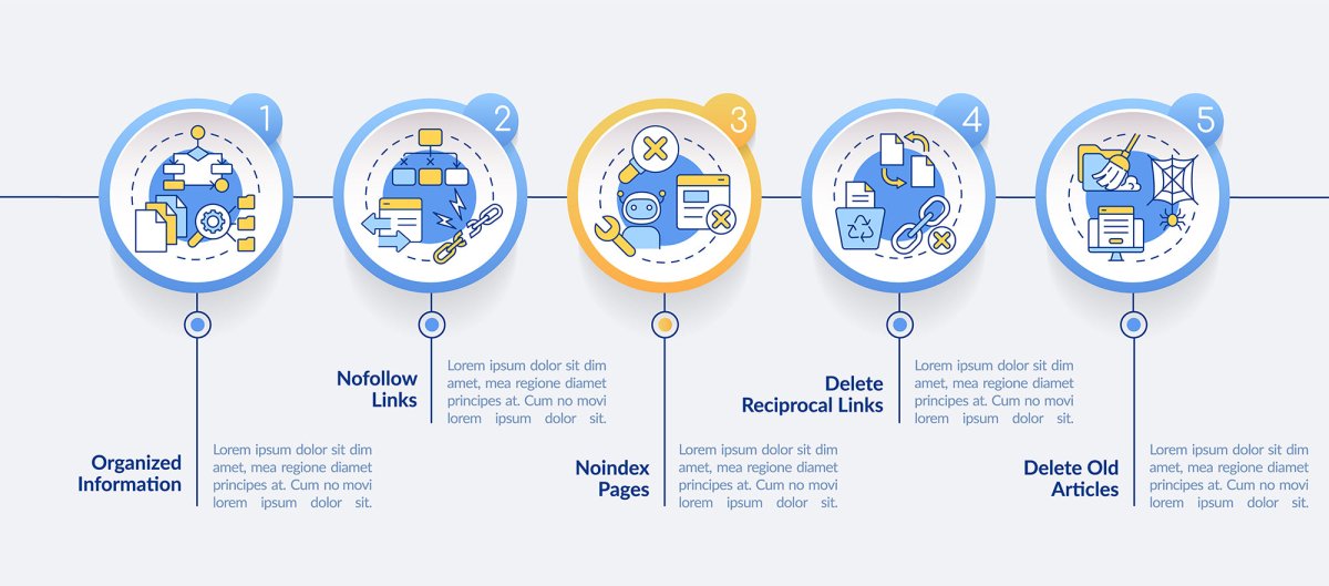 SEO optimization infographic template bundle