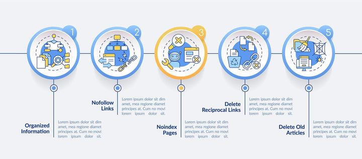 SEO optimization infographic template bundle
