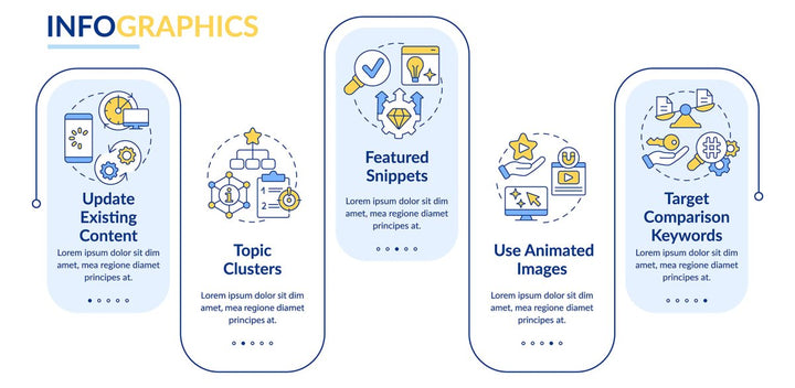 SEO optimization infographic template bundle
