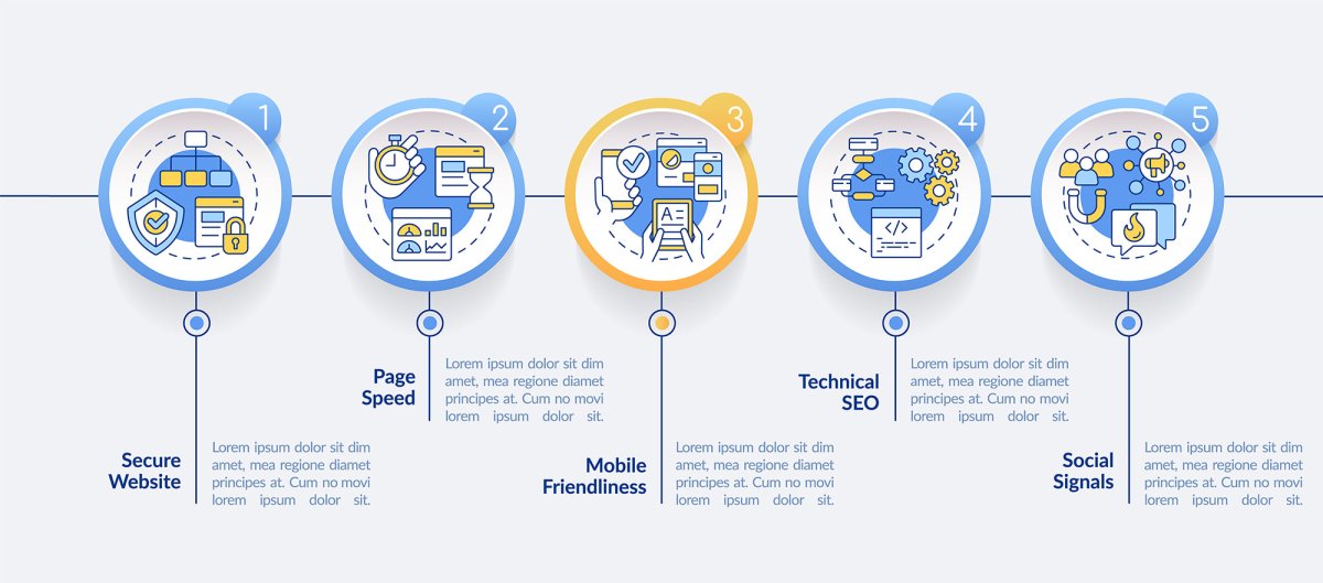 SEO optimization infographic template bundle