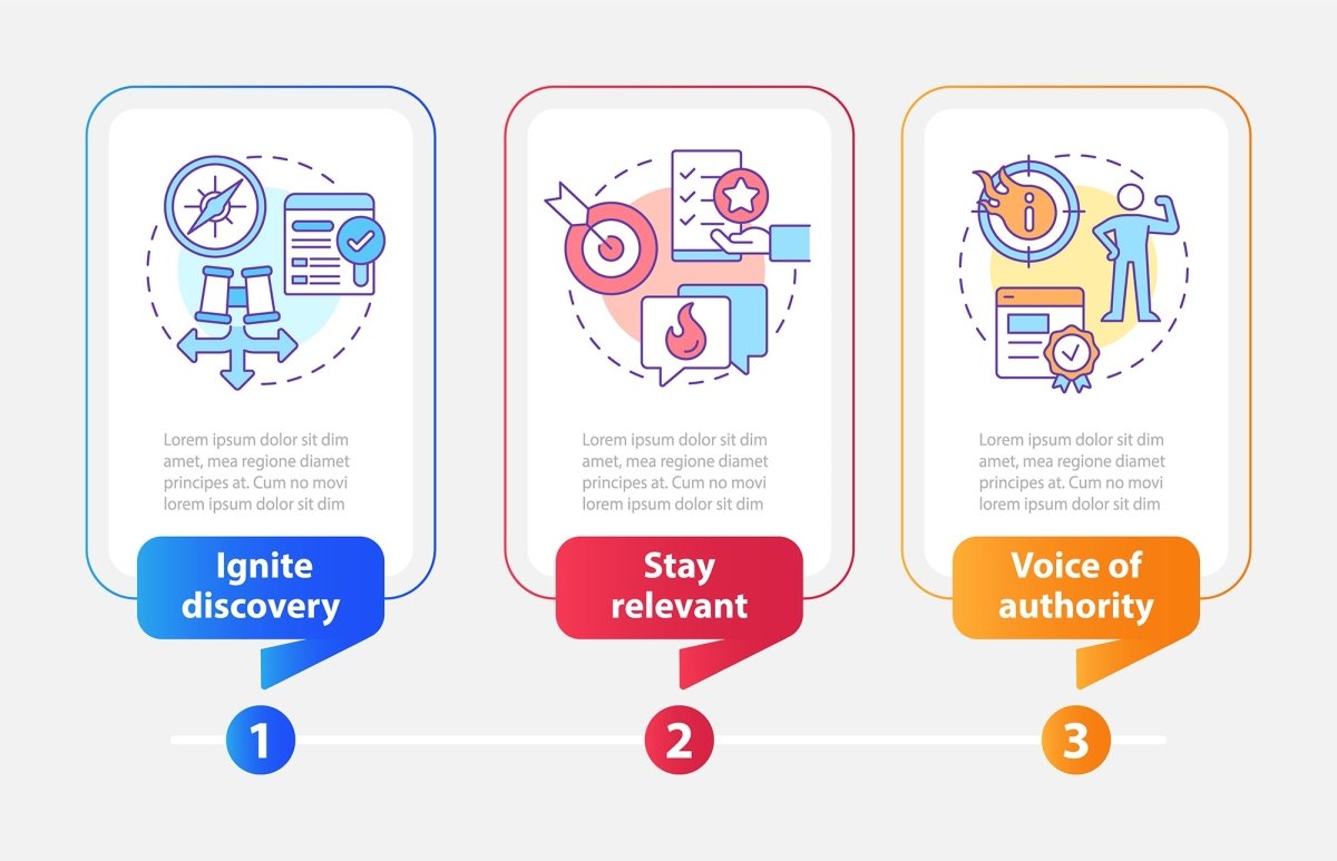 SEO optimization infographic template bundle