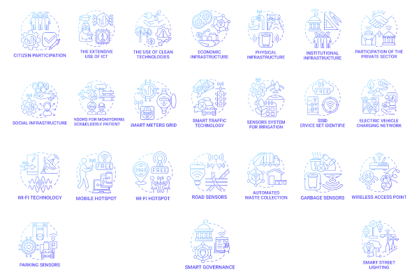 Smart City Gradient Icons Bundle