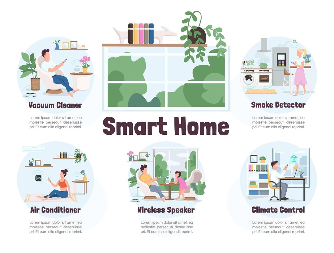 Smart home flat color vector informational template set
