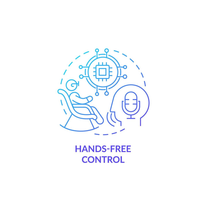 Smart technologies concept icons set