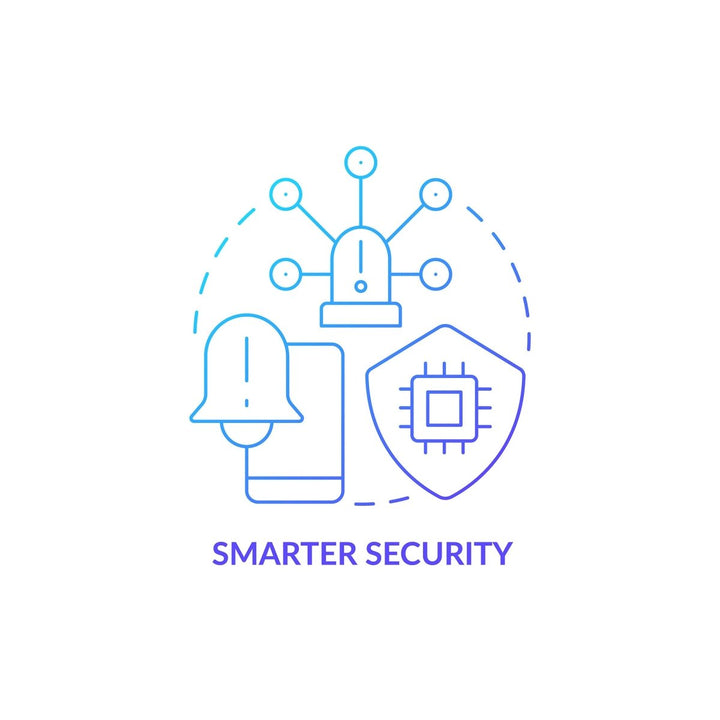 Smart technologies concept icons set