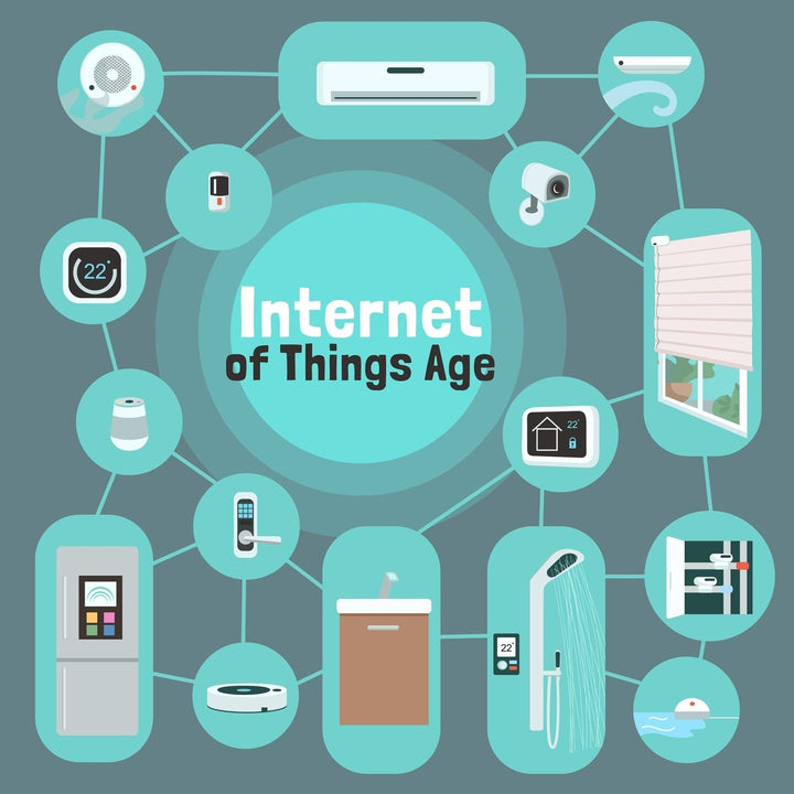 Smart technologies social media post mockup set