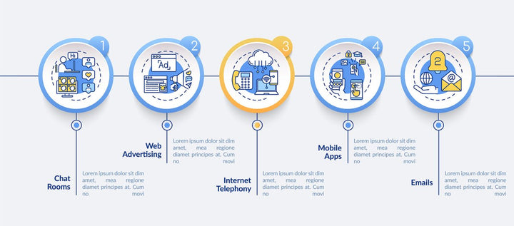 Social media vector infographic template bundle