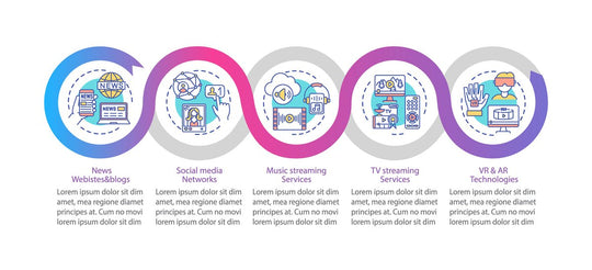 Social media vector infographic template bundle