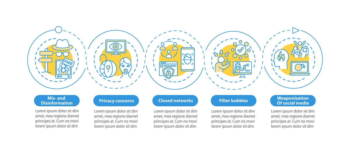 Social media vector infographic template bundle