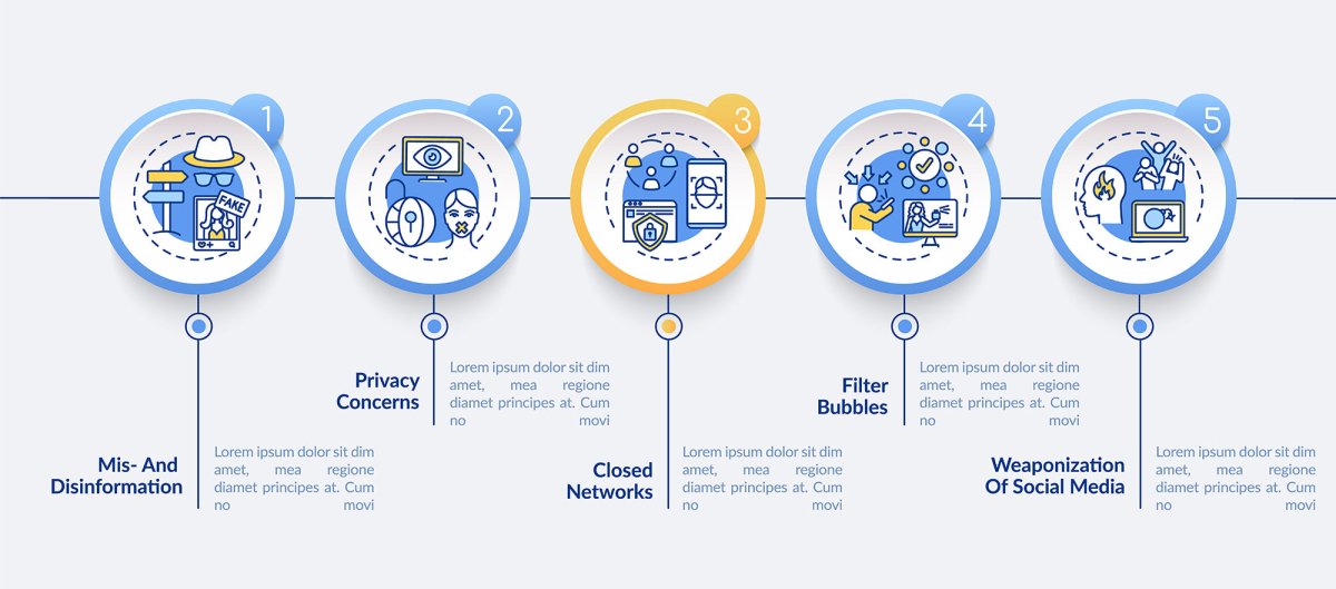 Social media vector infographic template bundle