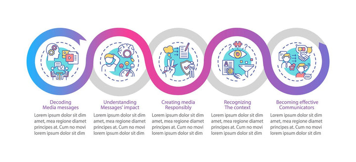 Social media vector infographic template bundle