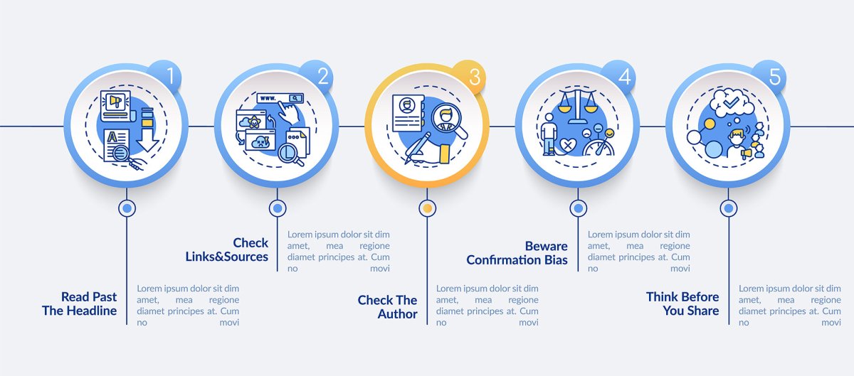 Social media vector infographic template bundle