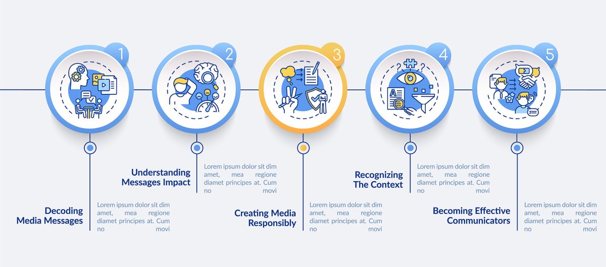 Social media vector infographic template bundle