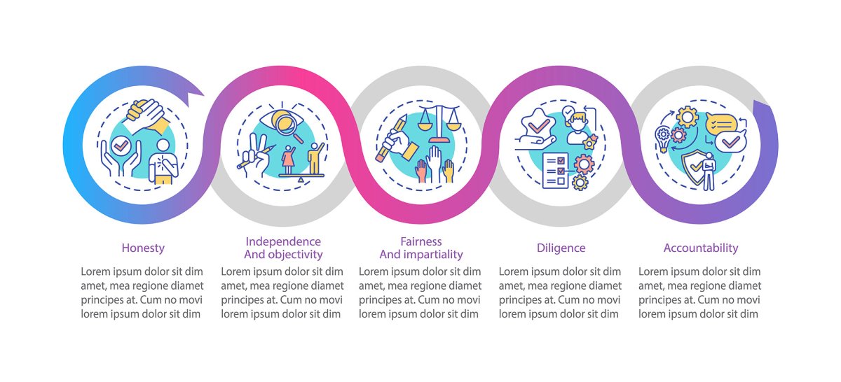 Social media vector infographic template bundle