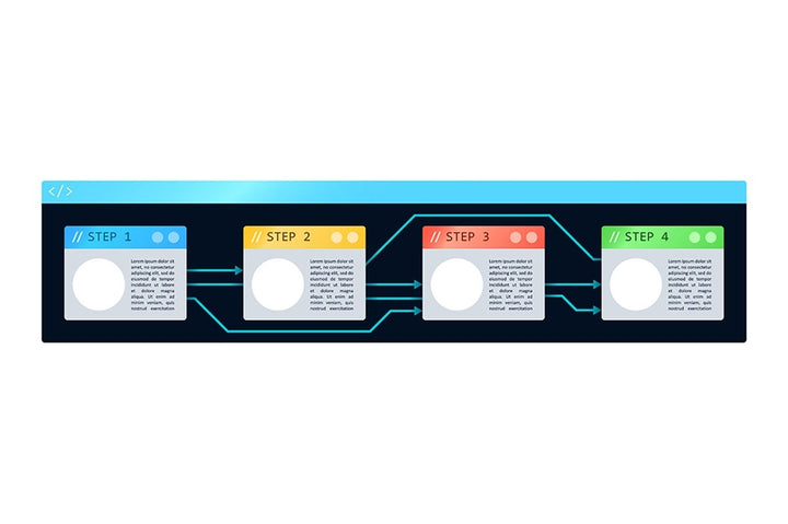 Software interface infographic template bundle