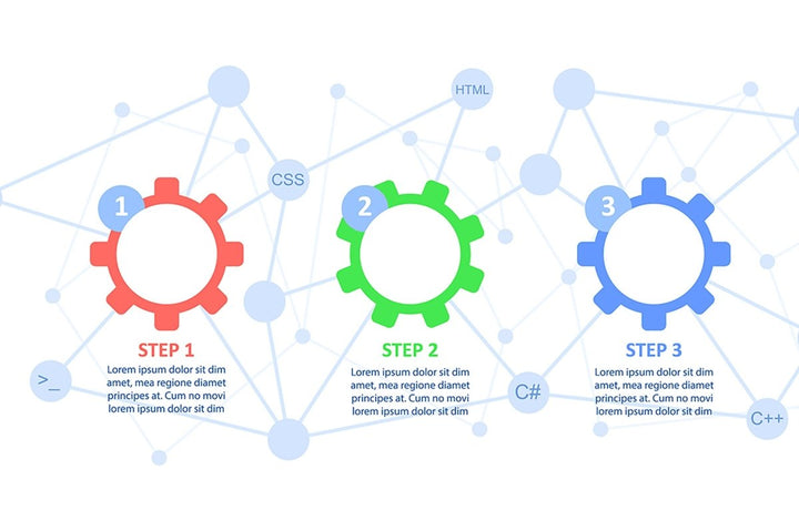 Software interface infographic template bundle
