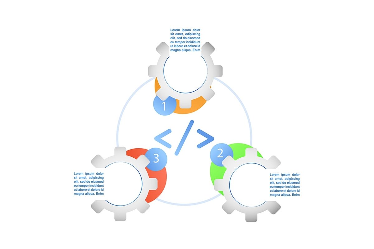 Software interface infographic template bundle