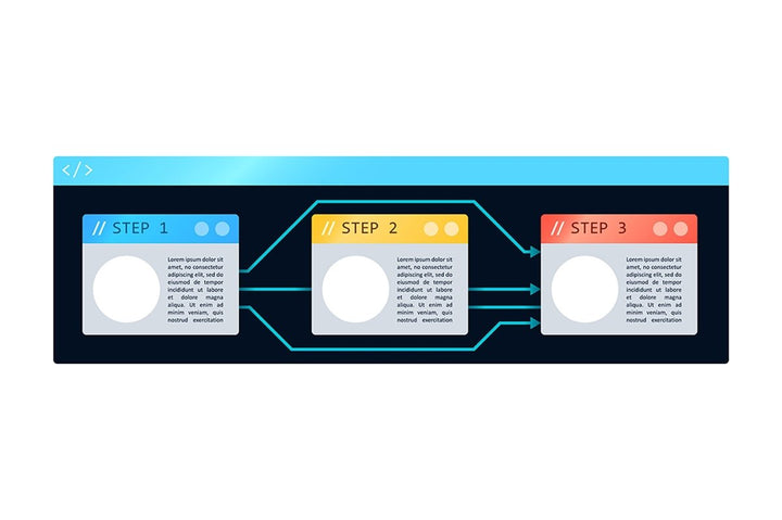 Software interface infographic template bundle