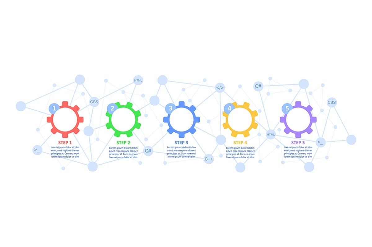 Software interface infographic template bundle