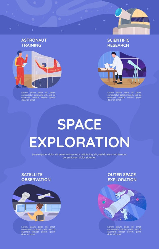 Space exploration color vector bundle