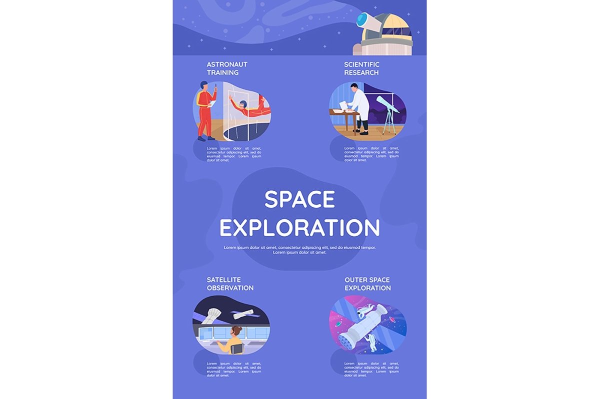 Space exploration flat color vector infographic template set