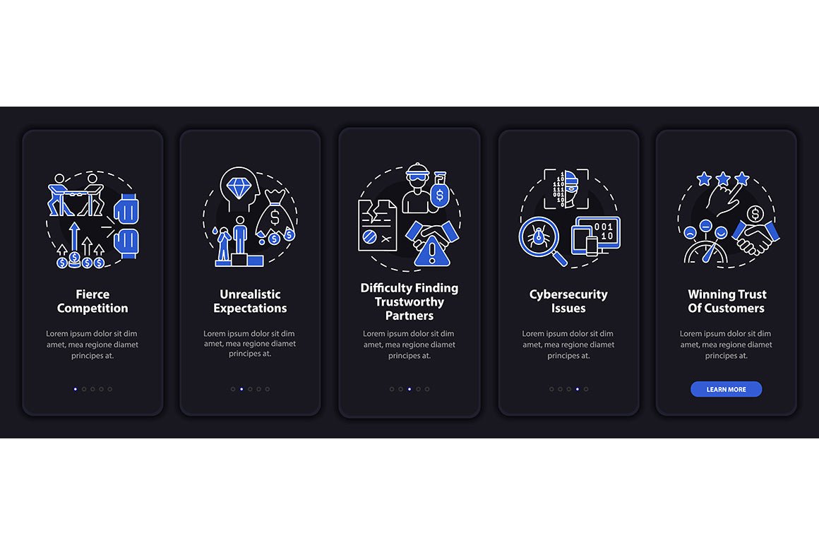 Starting Business App Pages Bundle