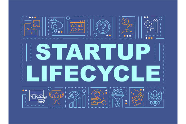 Startup Development Banners Bundle