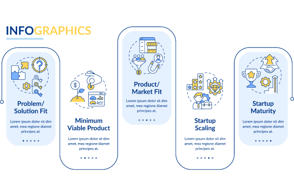 Startup Launch Infographic Bundle