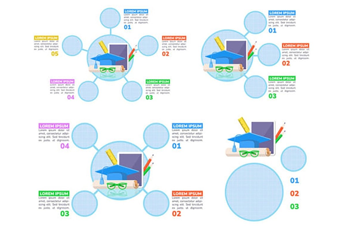 Studying for diploma infographic chart design template bundle