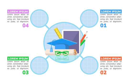 Studying for diploma infographic chart design template bundle